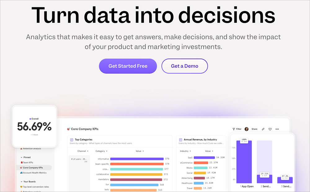 Mixpanel tracks user behavior and product engagement