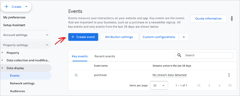 Configuration screen for creating a custom generate_lead event in Google Analytics 4