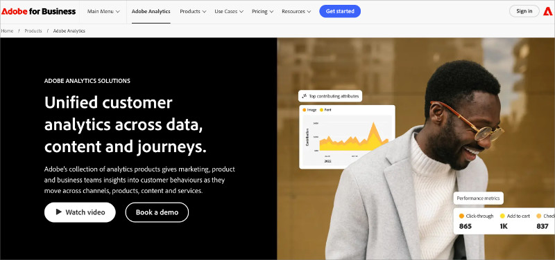 Adobe Analytics delivers enterprise-level insights and customization