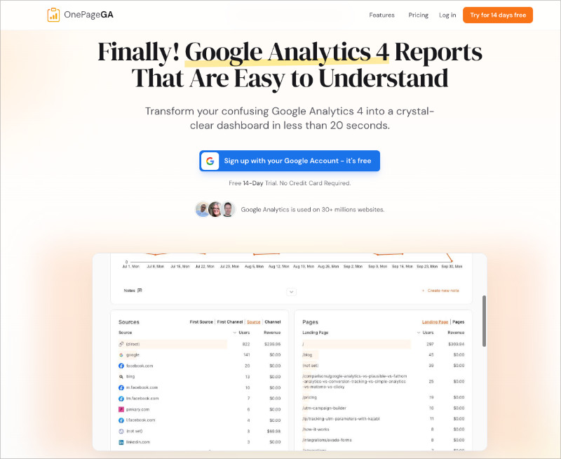 OnePageGA makes GA4 data simple with one clear, visual report