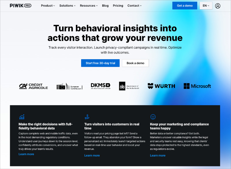 Piwik PRO focuses on privacy compliance for regulated industries